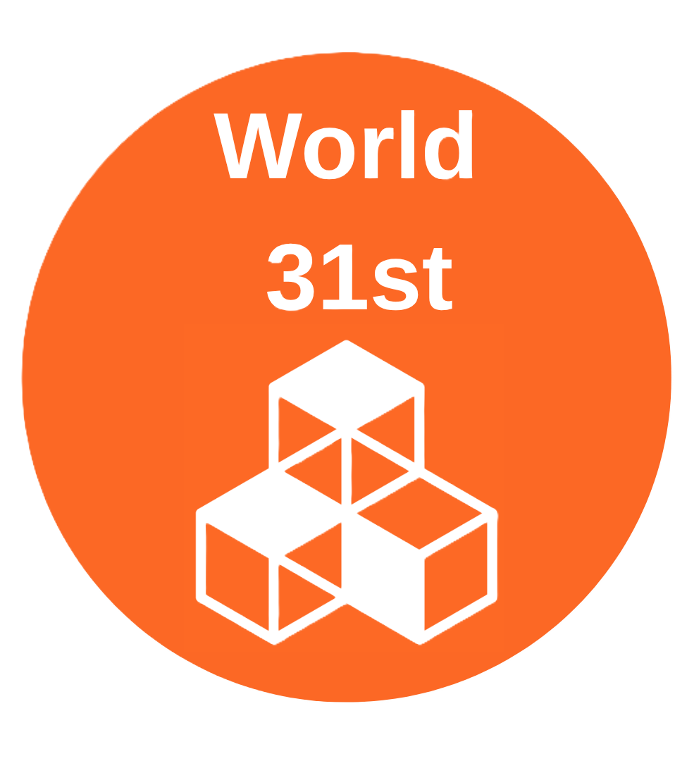 sdg-9