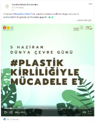 World Environment Day-