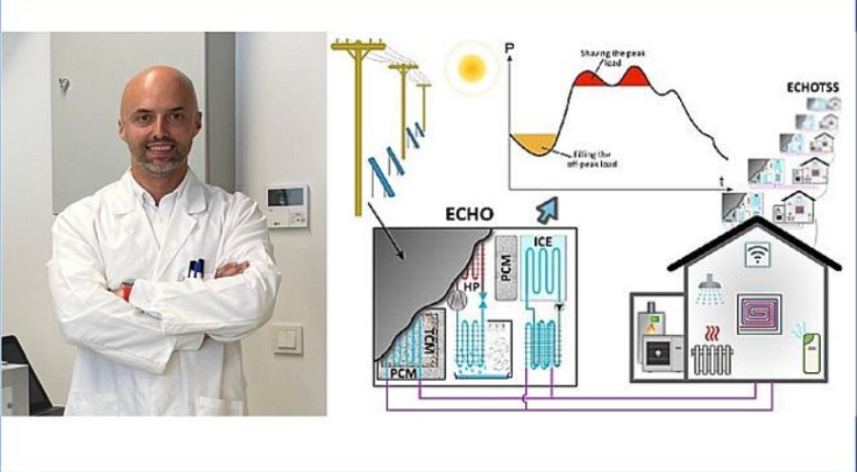 itu-research