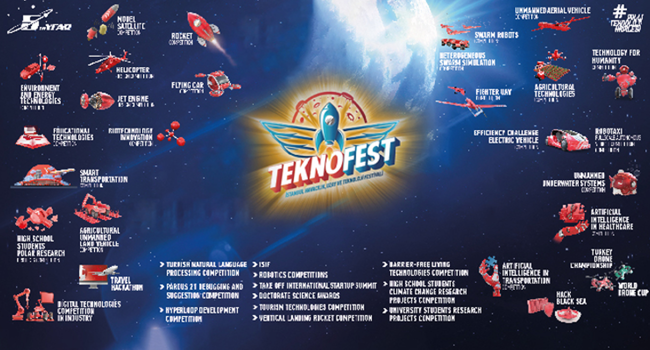 itu-is-at-teknofest-black-sea-with-its-projects